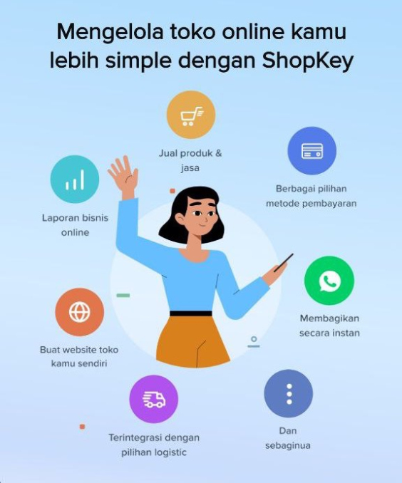 5 Cara Buat Website Untuk Jualan Online Bagi Pebisnis Pemula