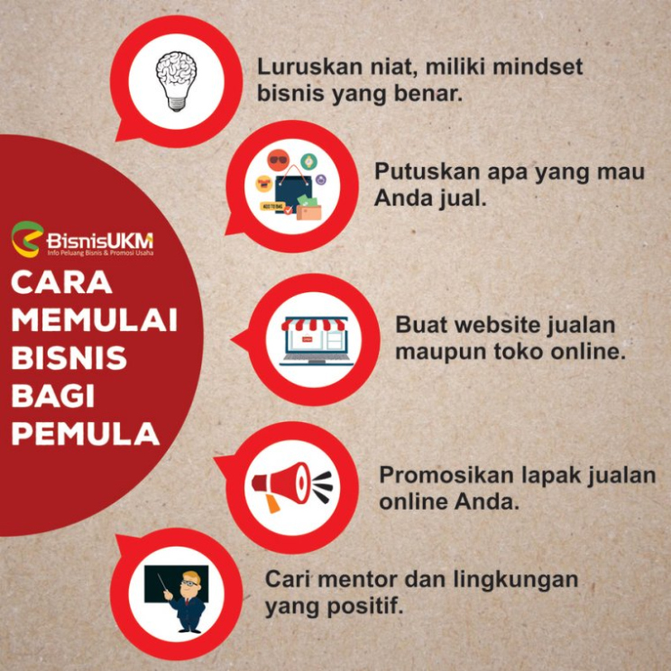 Tips Jualan Online untuk Pemula Metrokampung Tips Jualan Online untuk Pemula Metrokampung